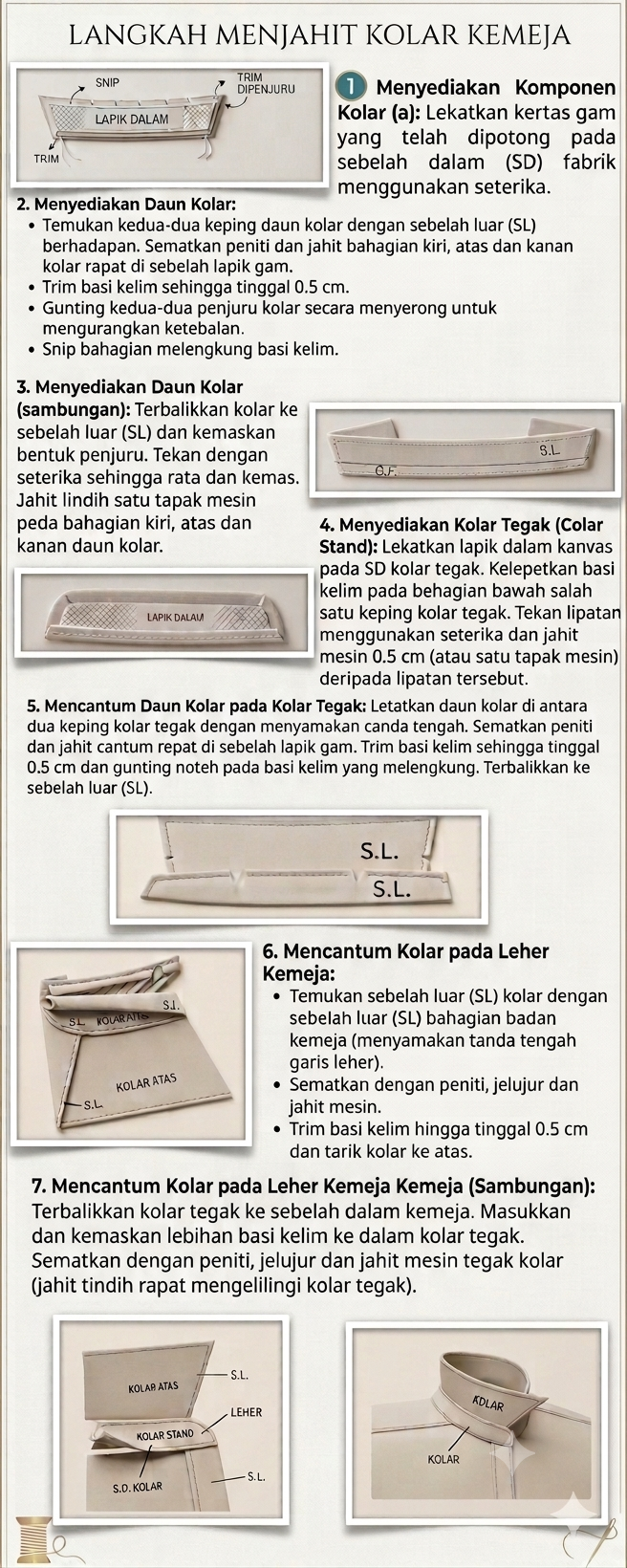 Nota Gambar Langkah Menjahit Kolar Kemeja